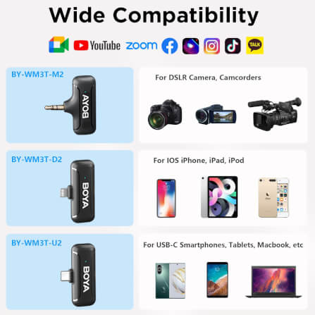 ไมโครโฟนไร้สาย BOYA MICROPHONE BOYA BY-WM3T-D2_8